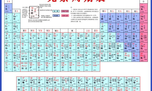皂角米功效-皂角米功效作用,中国皂角荚的功效与作用网站